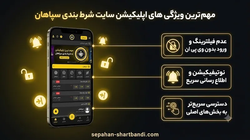مهم ترین ویژگی های اپلیکیشن سایت شرط بندی سپاهان